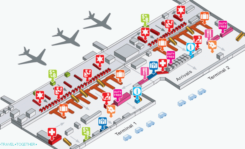 Schéma příletové zóny letiště Don Muang v Bangkoku