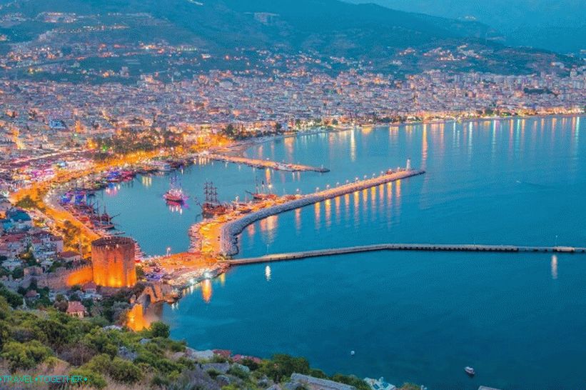 Port