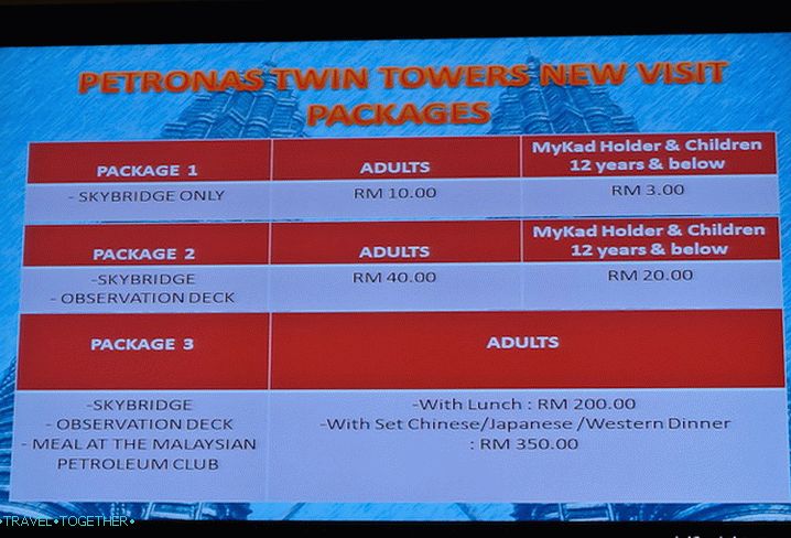 Náklady na návštěvu věží Petronas