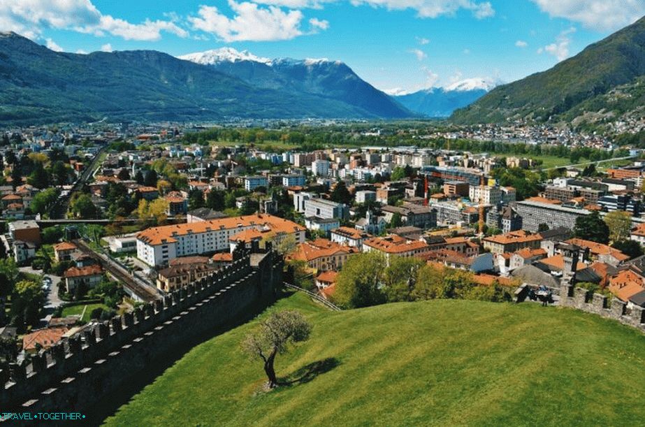 Město Bellinzona