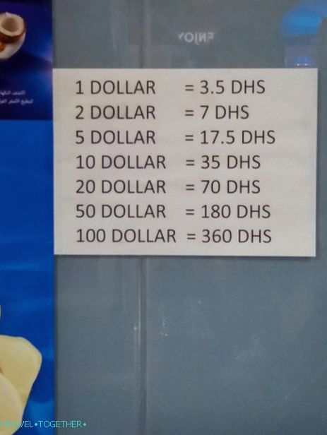 Cheat sheet na pokladně turistických obchodů