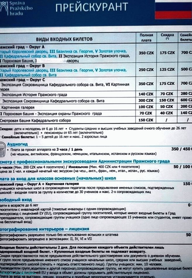 Náklady na prohlídky Pražského hradu