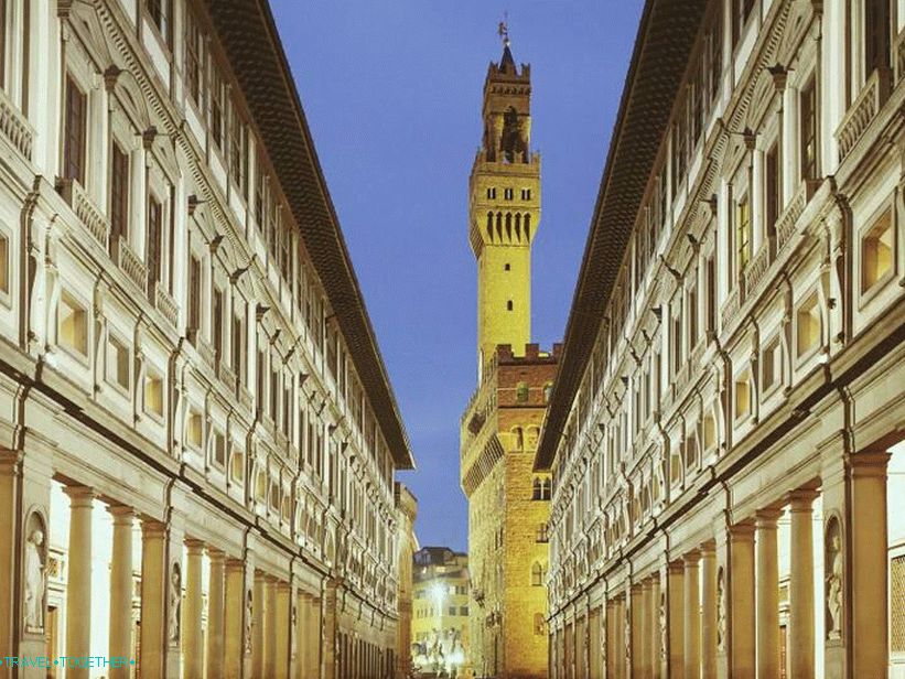 Galerie Uffizzi
