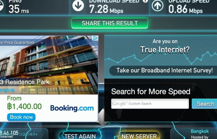 Rychlost internetu v rezidenčním parku S3