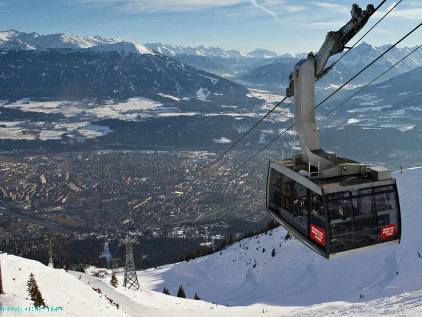 Funket Nordkettenbahnen