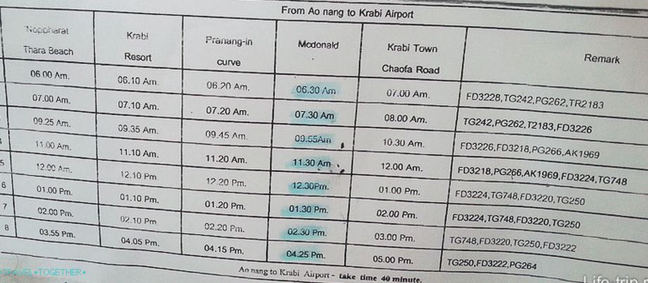 Ao Nang - jízdní řád Krabi