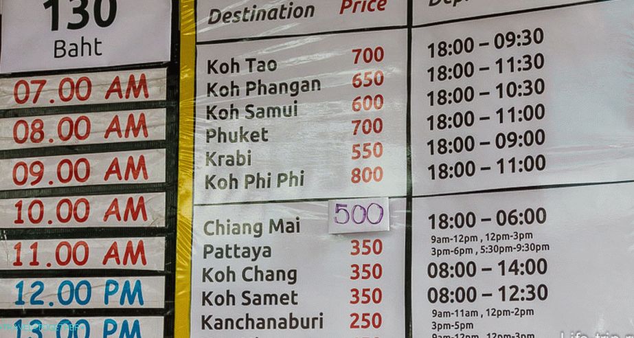 Cena vstupenek z Khao San