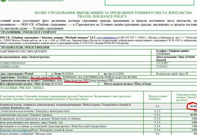Moje politika je pojištění Sberbank za 60 tisíc eur