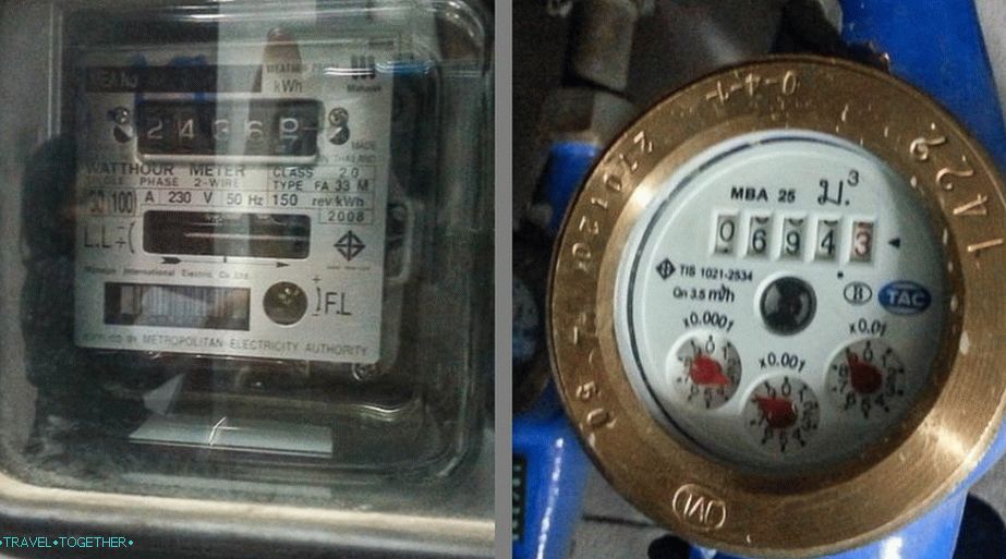Zkontrolujte elektroměry a vodoměry