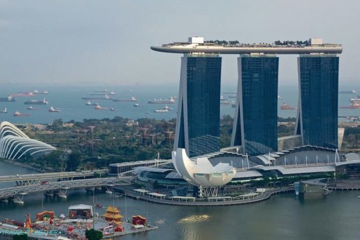 Singapur, Marina Bay Sands Complex
