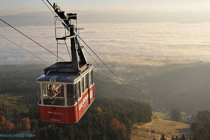 Lanovka na Mount Yested