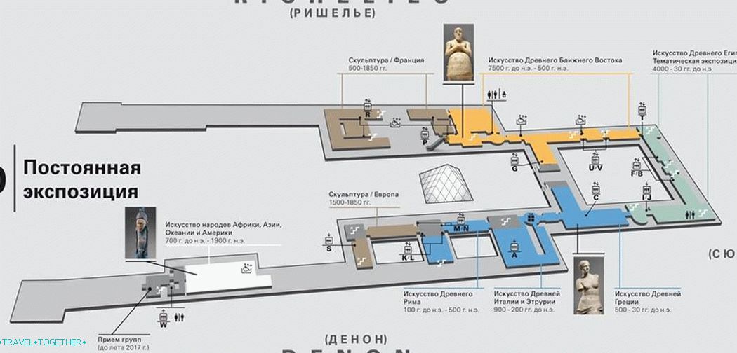 Plan Louvre 0 floor