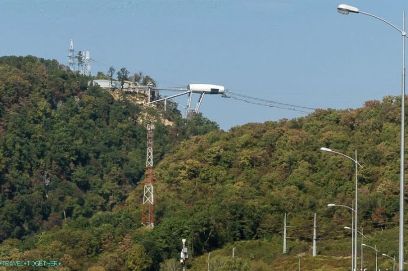 Skypark a Skybridge