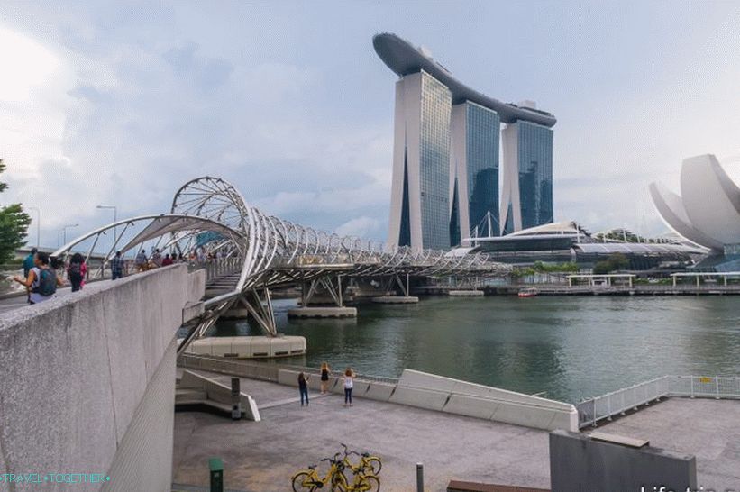 Helix Bridge v Singapuru