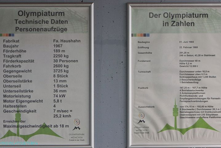 Charakteristika olympijské věže