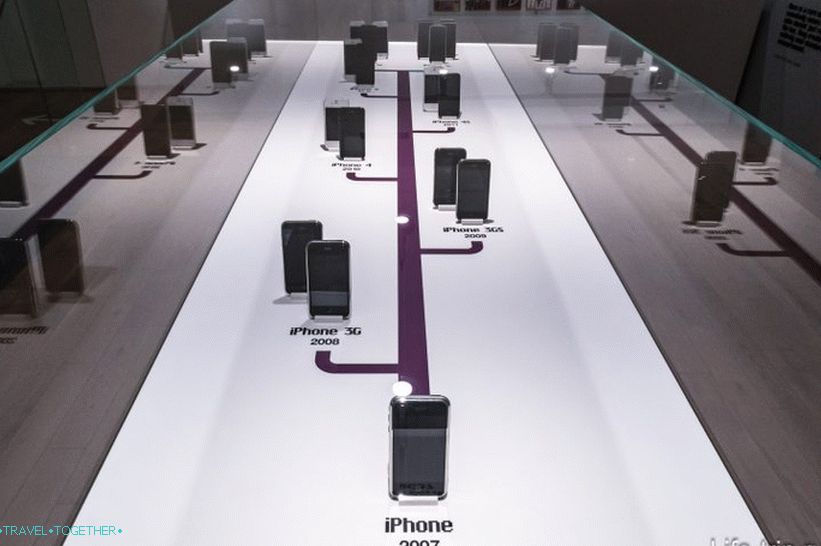 Vývoj iPhone od roku 2007, celá řada