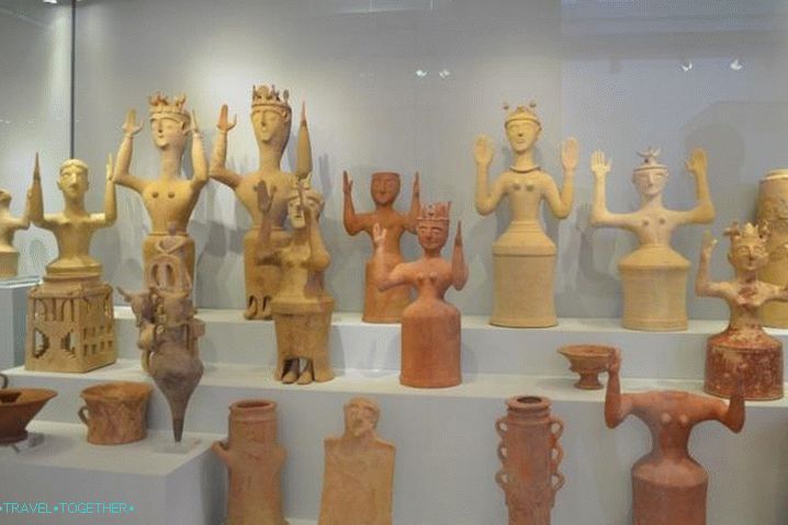 Počasí v Soluni v únoru - Thessaloniki Archaeological Museum