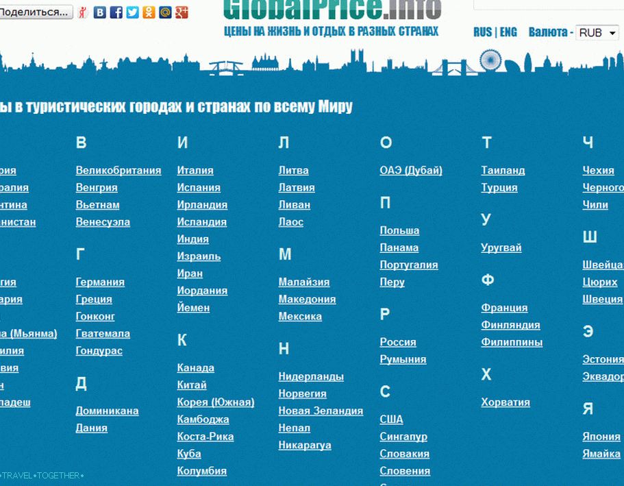 Project Globalprice.info - informace o cenách, jak se vám líbí tento nápad?