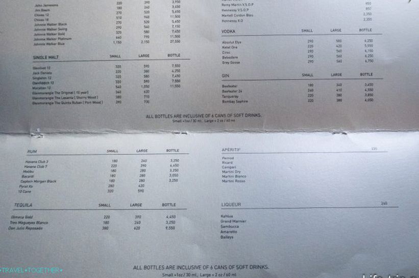 Restaurace na střeše hotelu Hilton v Pattaya - 34. patro s výhledem na město