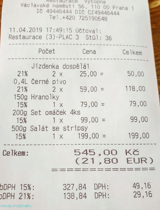 Restaurace s vlaky v Praze - pivo a atrakce
