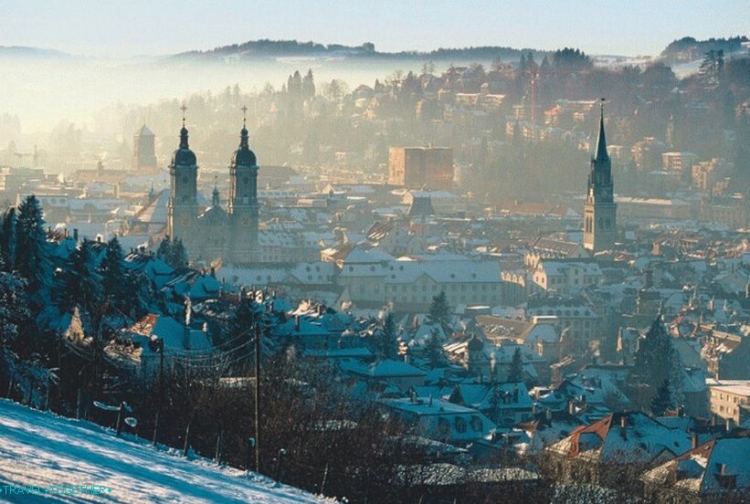 Panorama St. Gallen