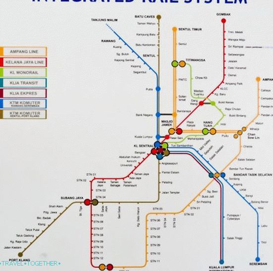 Schéma metra v Kuala Lupummr