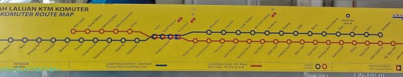 Schéma pohybu vlaků KTM Komuter, Kuala Lumpur