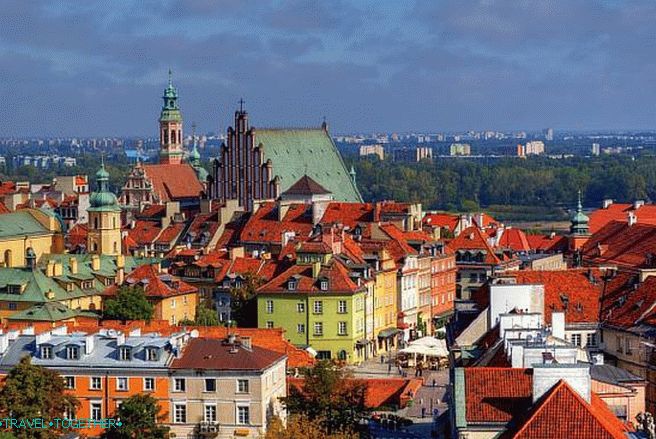 Obnovené historické centrum Varšavy